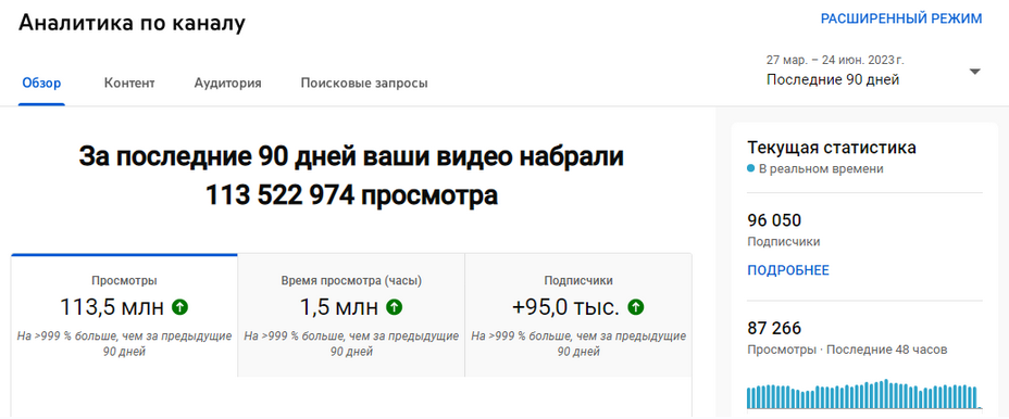 [Philipo] Миллионы просмотров в Youtube Shorts, ис_0.png